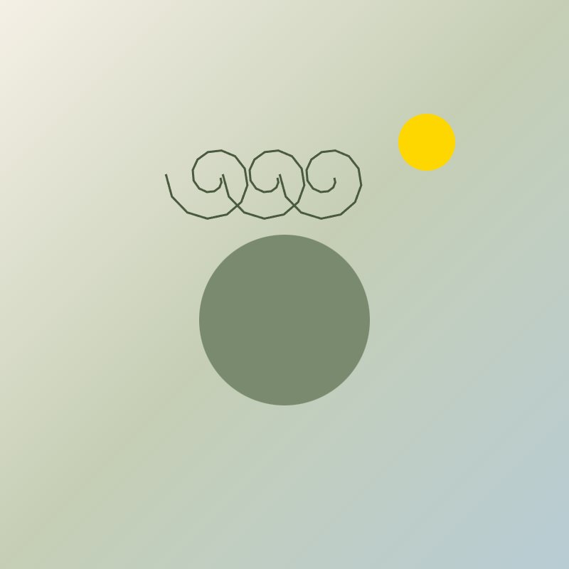 rumination-resolution-probleme